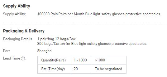 Blue light safety glasses protective spectacles