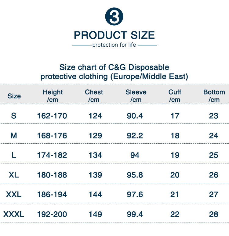 CG400B Disposable Protective Clothing