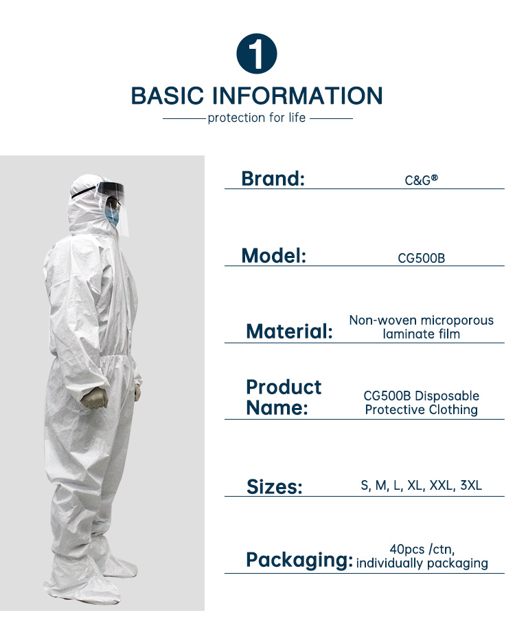 CG500B Disposable Protective Clothing