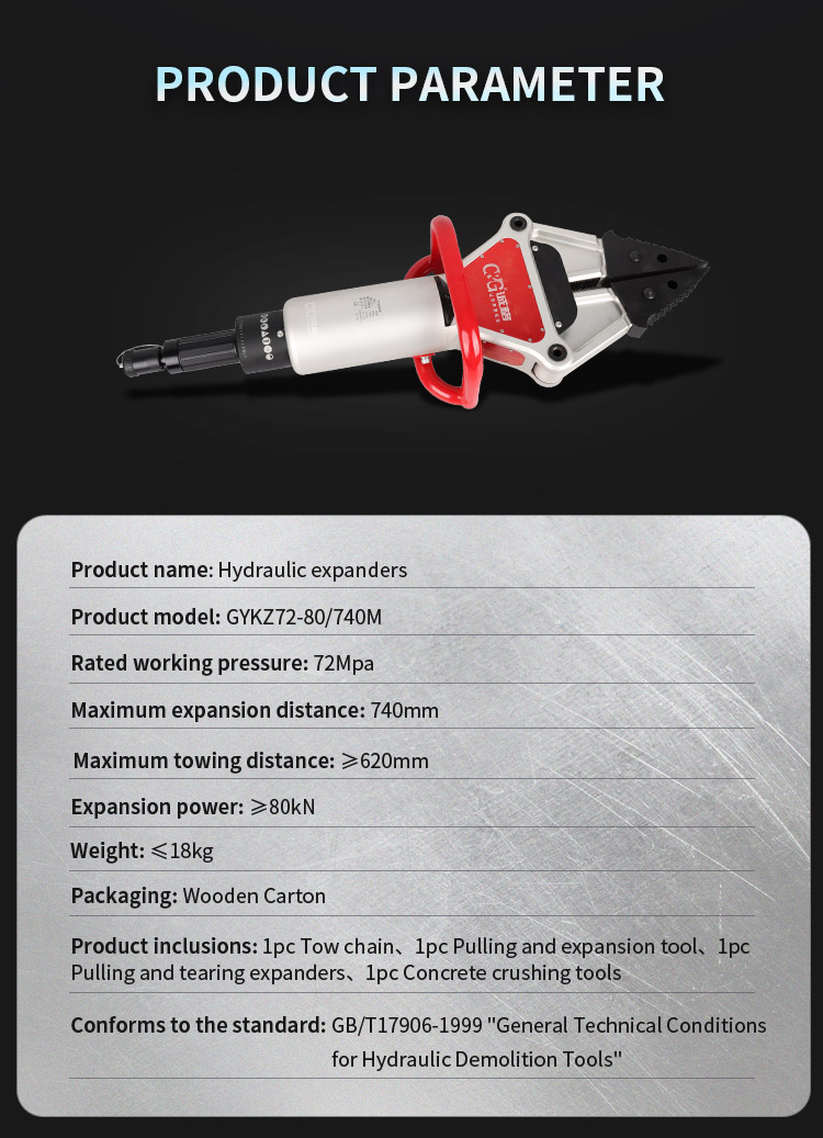 Hydraulic expanders