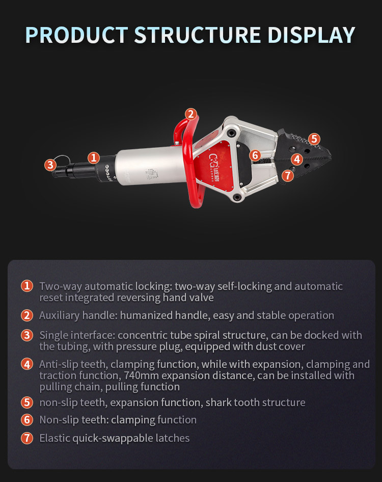 Hydraulic expanders