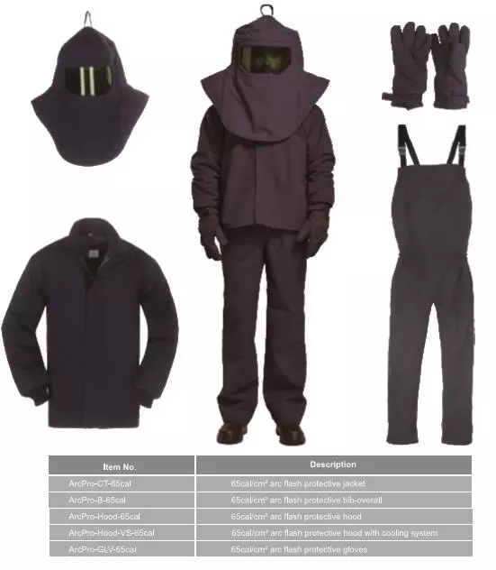 C&G arc flash protective clothing helps your workers out of arc fire damage