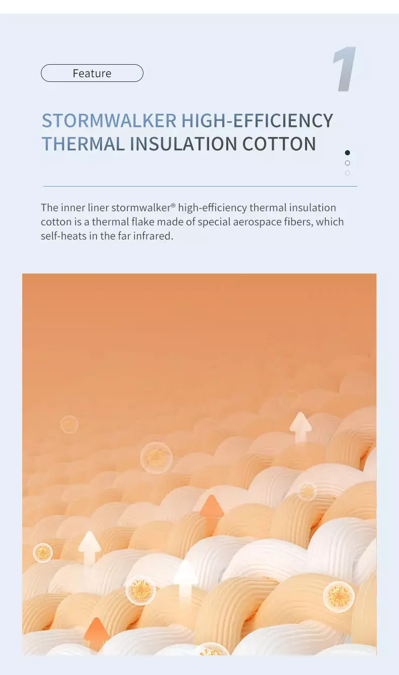 Far-infrared Thermal Storage Vest