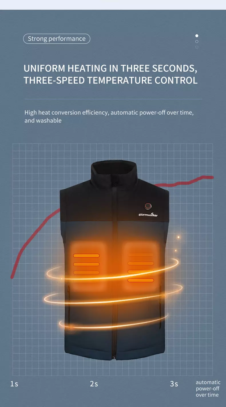 Far-infrared Thermal Storage Vest