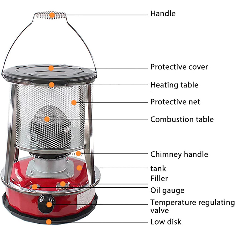 Outdoor portable kerosene heater