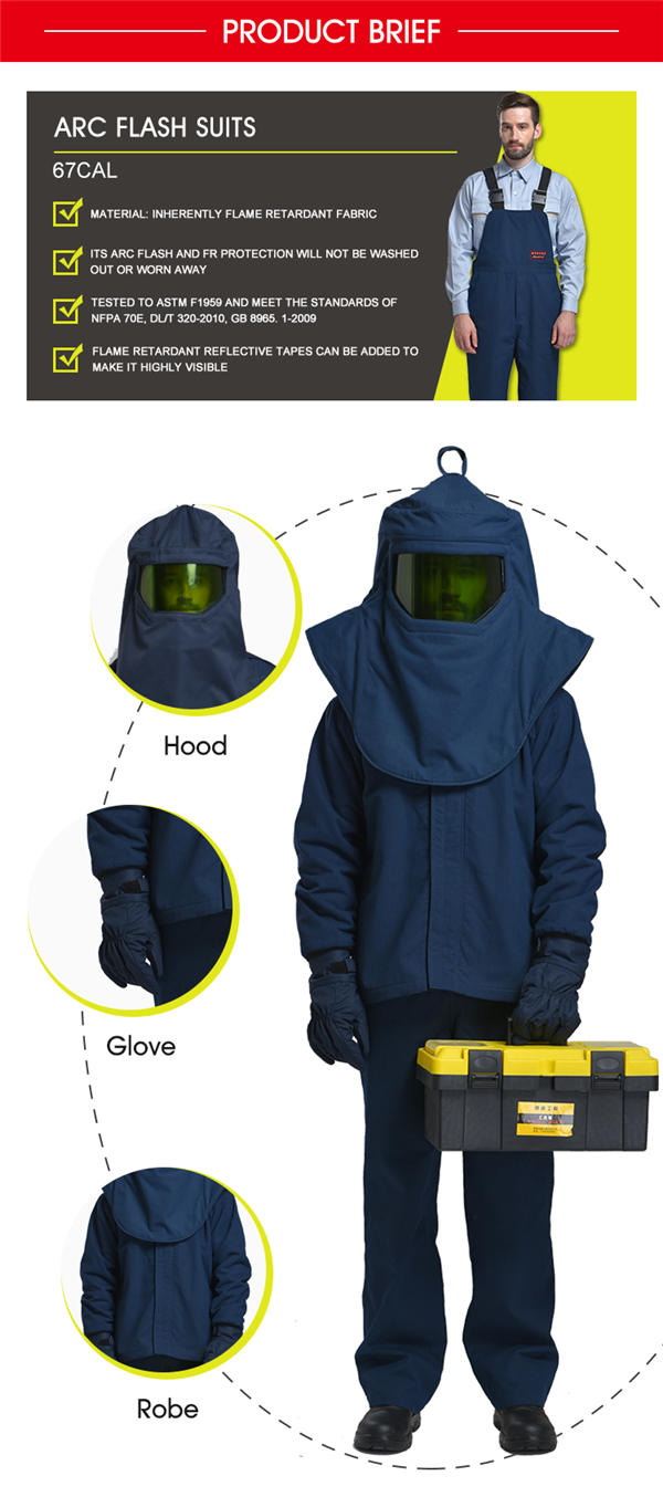 Arc Flash Protection Suits & Kits 65cal
