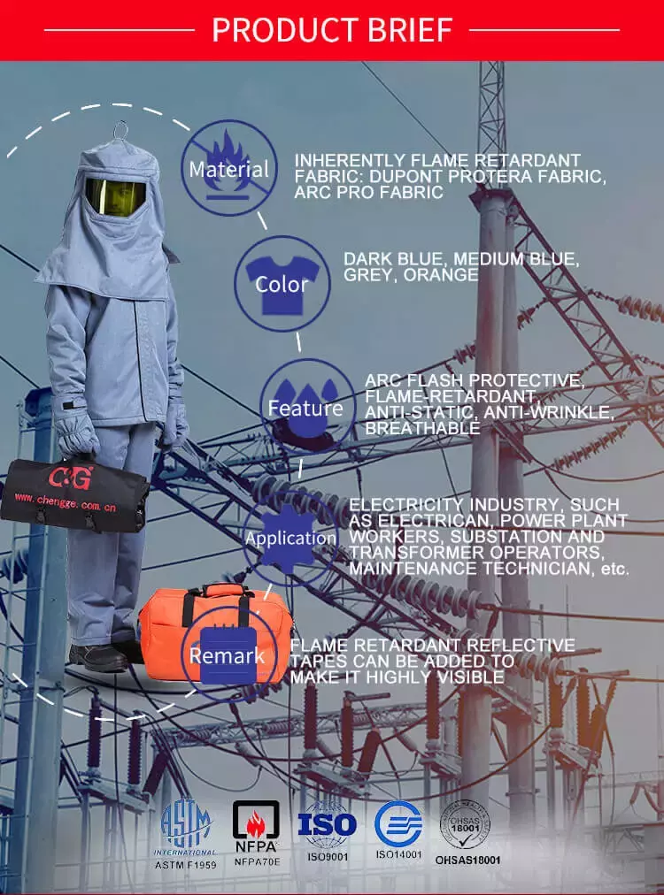  40cal arc flash protective