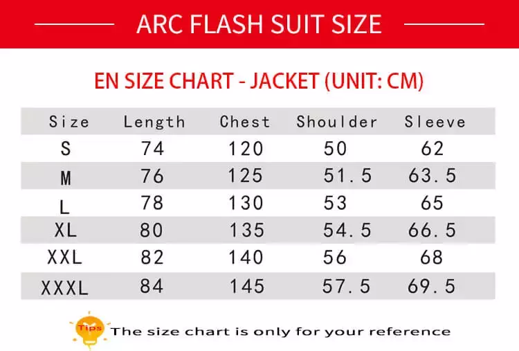 arc flash protective