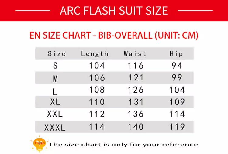 arc flash protective