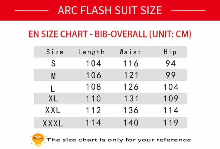 arc flash protective