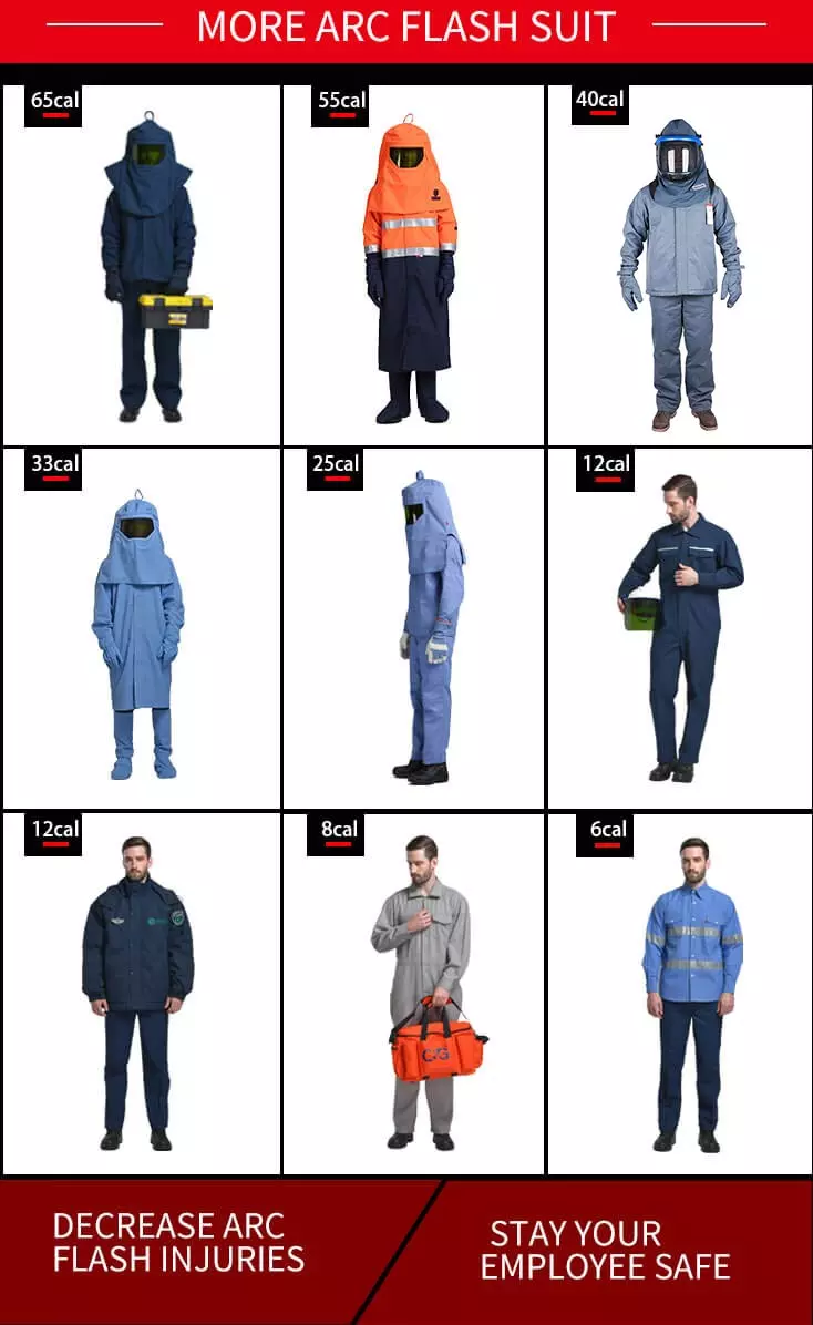 arc flash protective