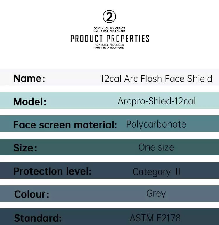 12 Cal Arc Flash Protection Face Shield Unit