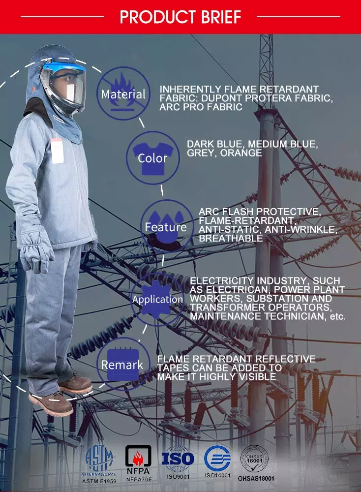  40cal arc flash protective