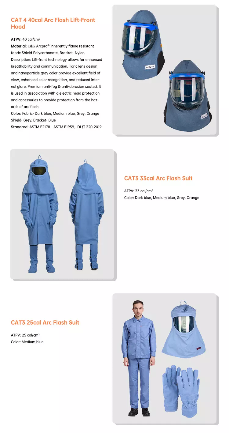 Arc protection suit 8.6 cal coverall