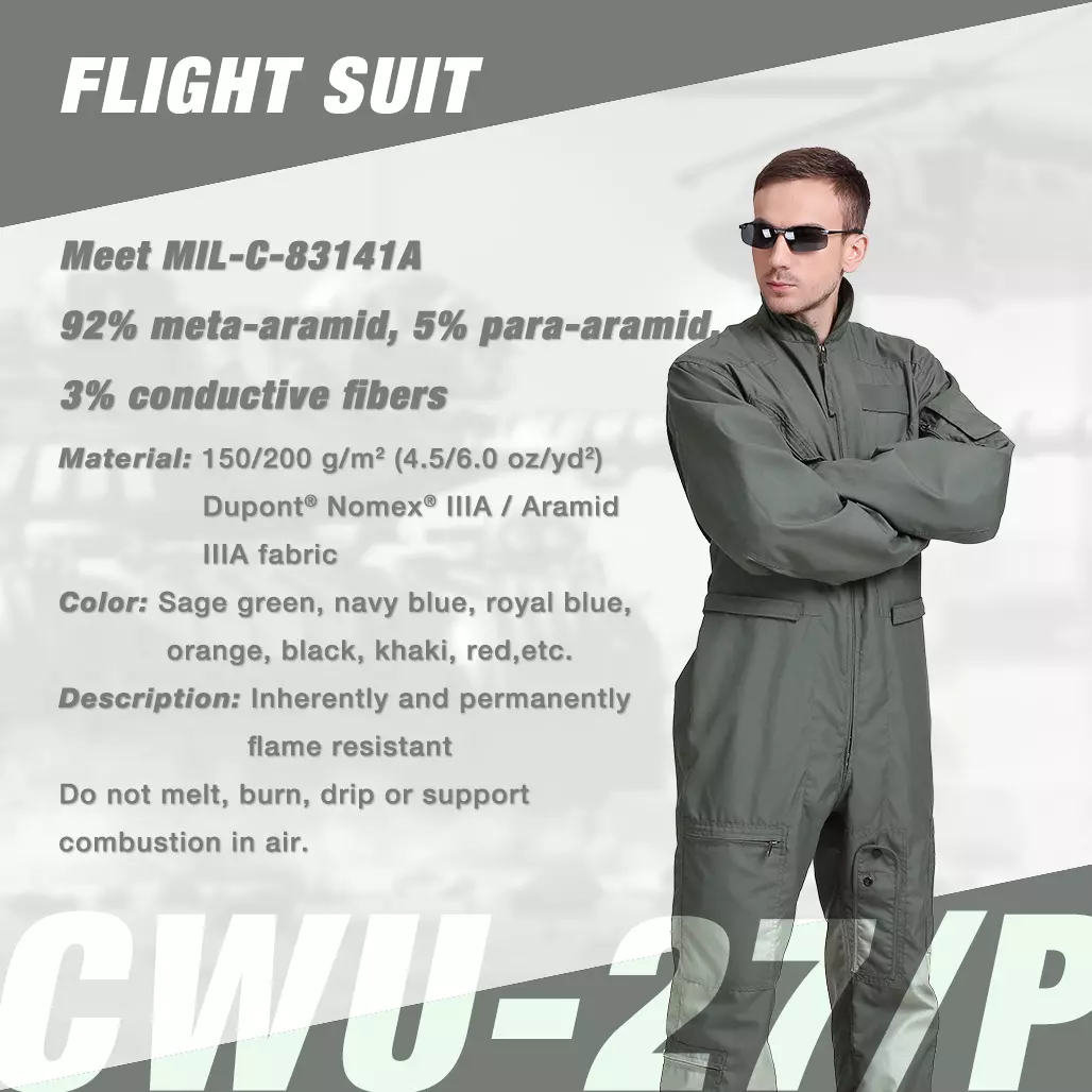 What Models are Available in the US Military Flight Suits?