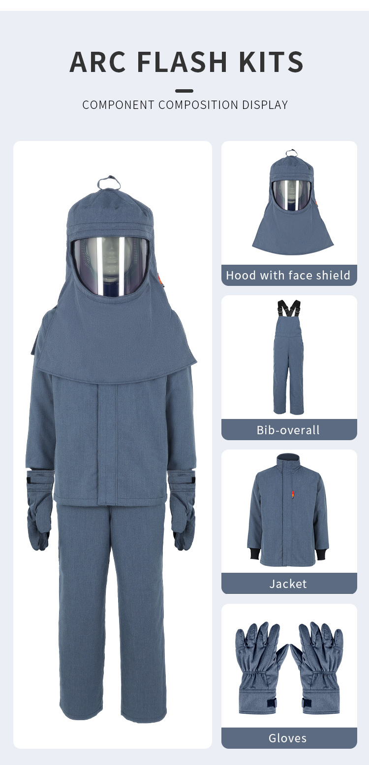 Modular Design: Advantages of Detachable and Combinable Hoods, Fac