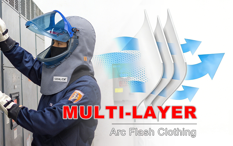 How Multi-Layer Arc Flash Clothing Enhances Thermal Attenuation and Wearing Safety