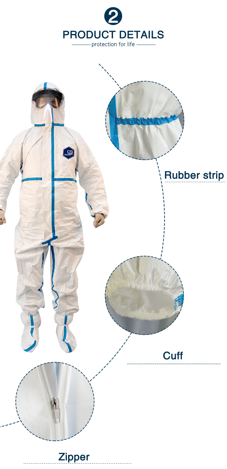 CG400B Disposable Protective Clothing