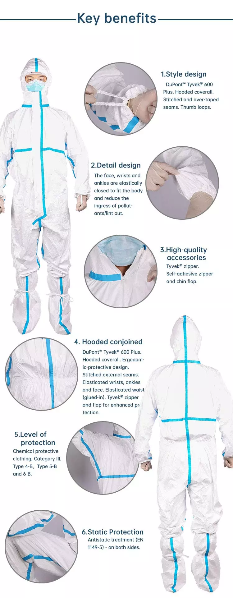 DuPont™ Tyvek® 600