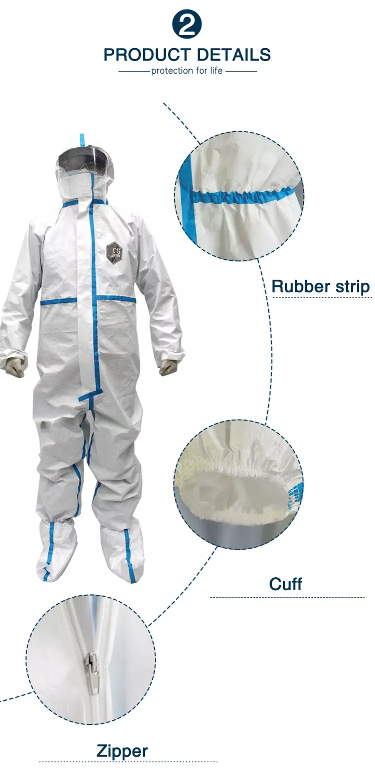 CG400B Disposable Protective Clothing