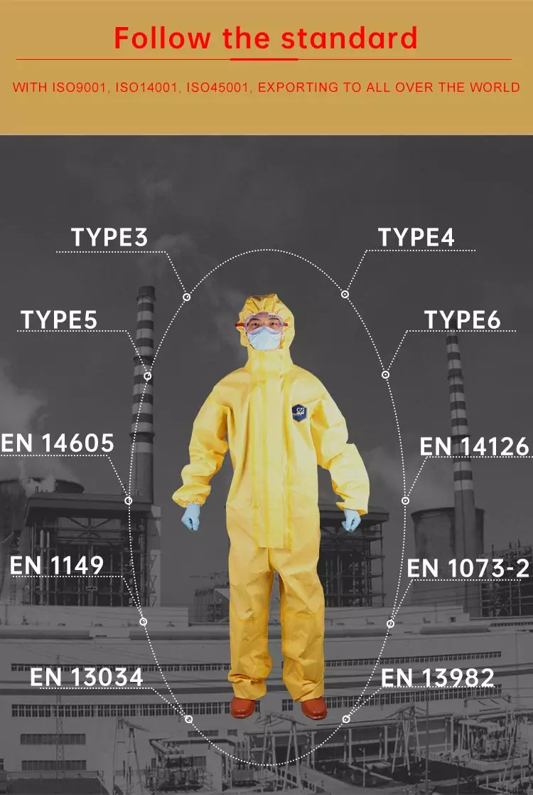 CG300B Protective clothing