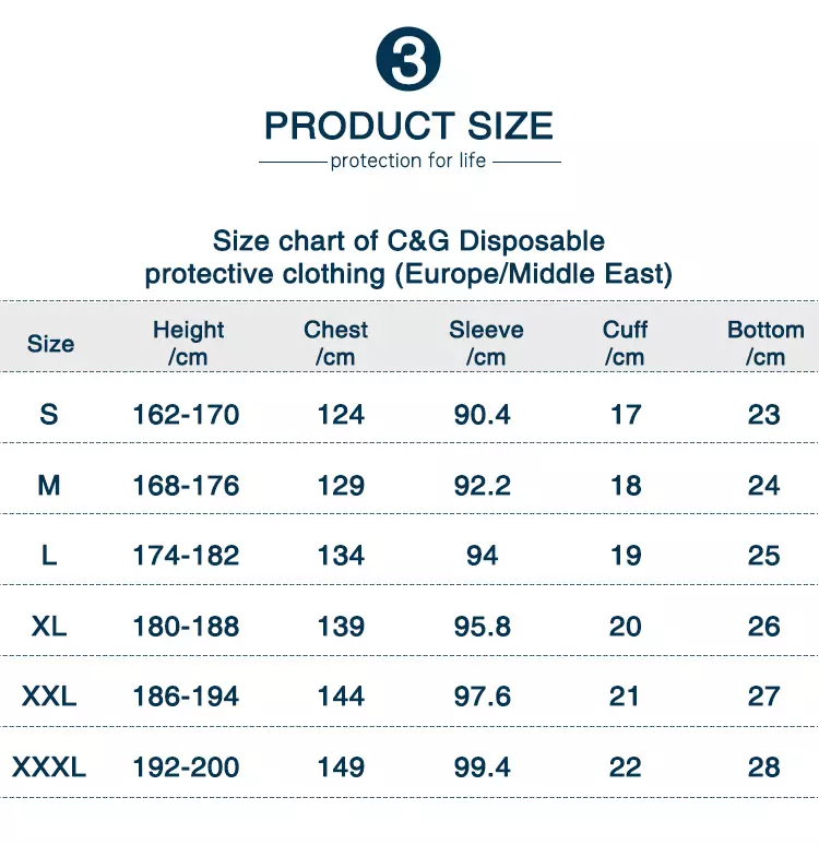 CG400B Disposable Protective Clothing