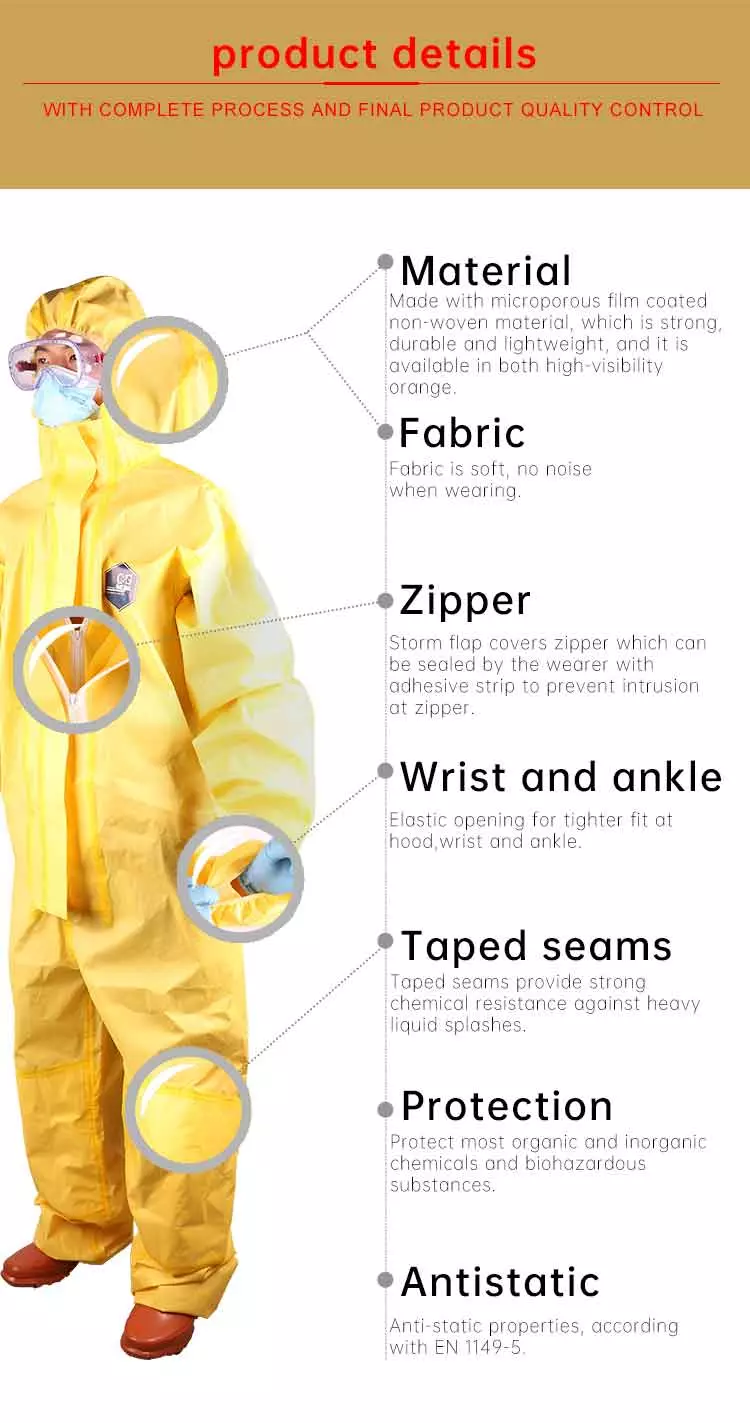 CG300B Protective clothing