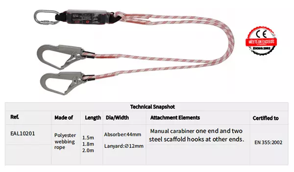 Uang Energy Absorbing Lanyards