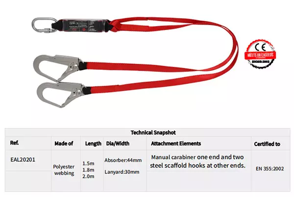 Uang Energy Absorbing Lanyards