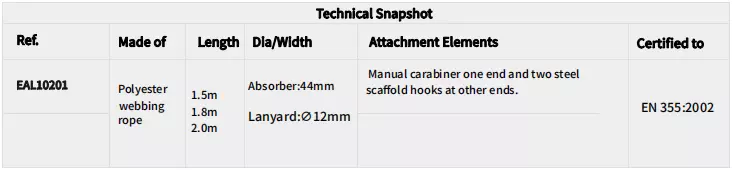 ENERGY ABSORBING KERNMANTLE ROPE LANYARDS.webp