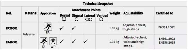 Full Body Harness-1.webp