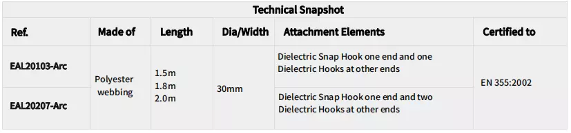 Energy Absorbing Lanyards-1.webp