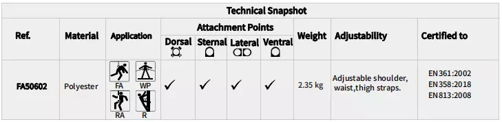 Full Body Harness-1.webp