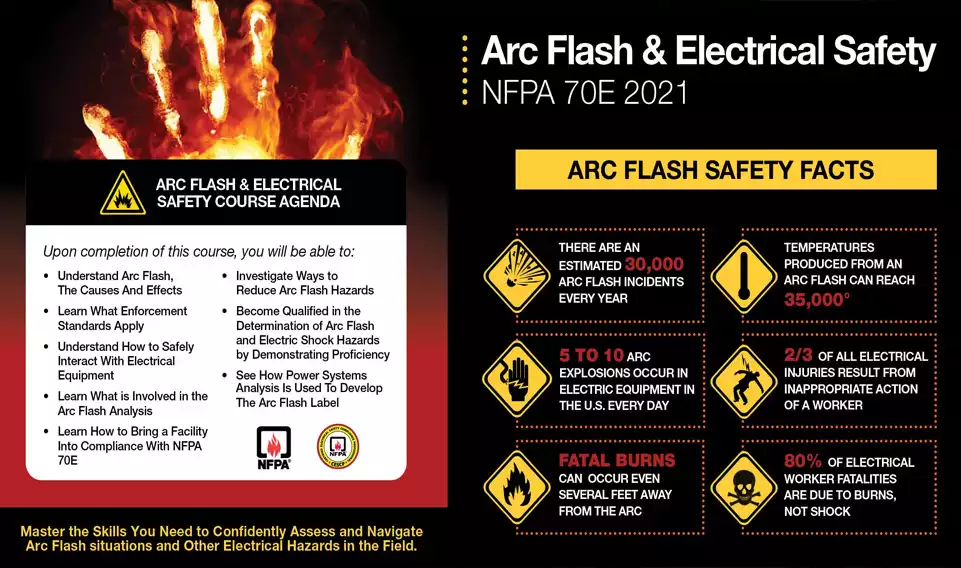 What are the NFPA 70E requirements for arc flash protection?