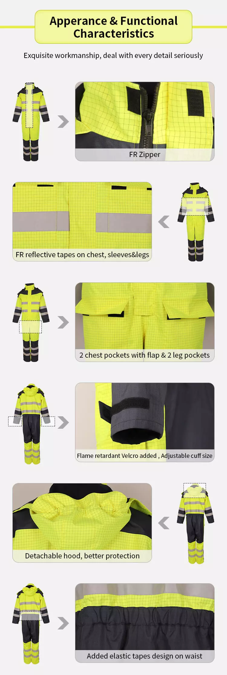 Fire Resistant Fire Resistant Rain Coat