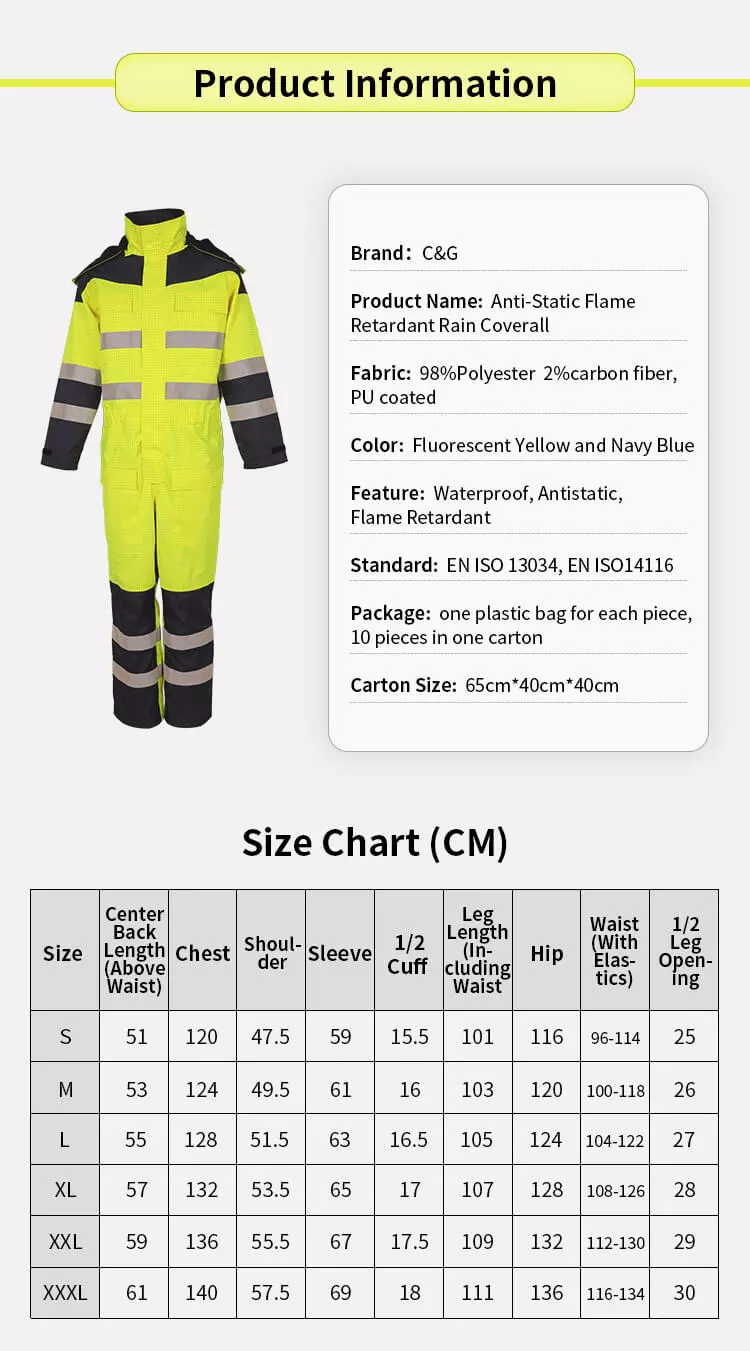 Fire Resistant Fire Resistant Rain Coat