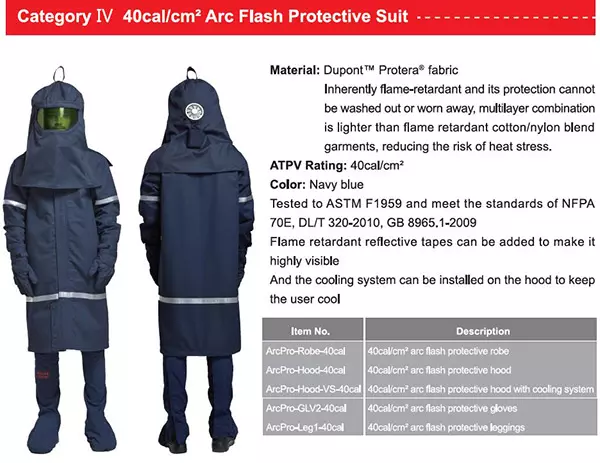 40cal/cm2 arc flash protective suit