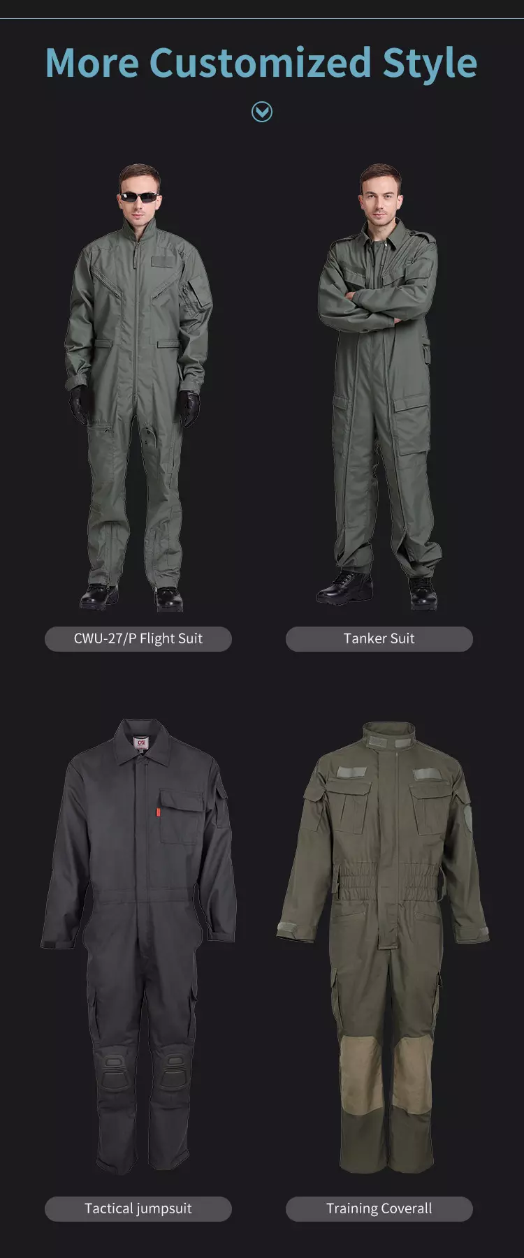 British Flight Suits