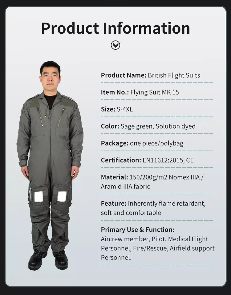 British Flight Suits