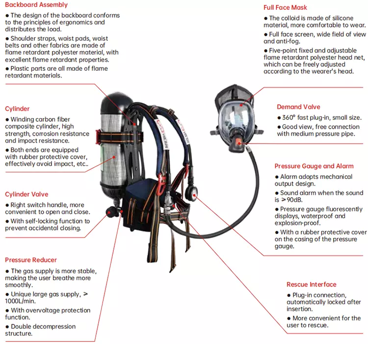 SCBA.webp